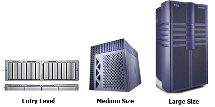 server maintenance for mac os server maintenance for mac os