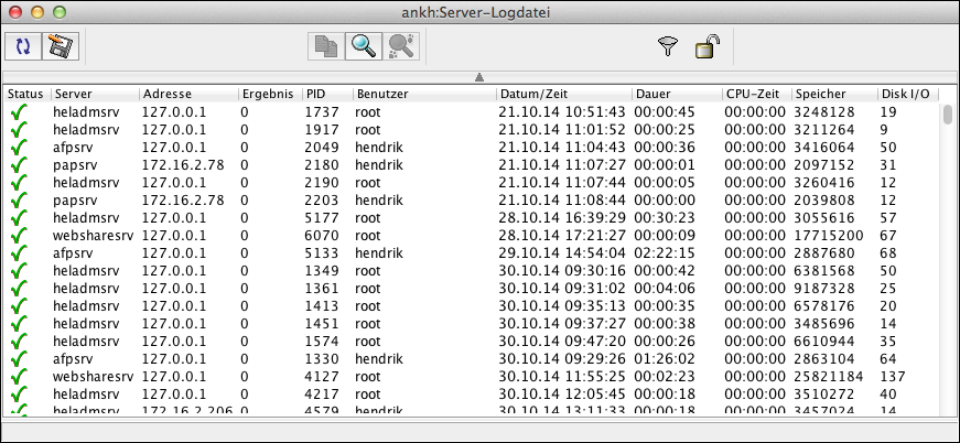 Beispiel einer Server-Logdatei