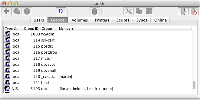 HELIOS Admin <code>Groups</code> list