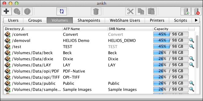 HELIOS Admin <code>Volumes</code> list