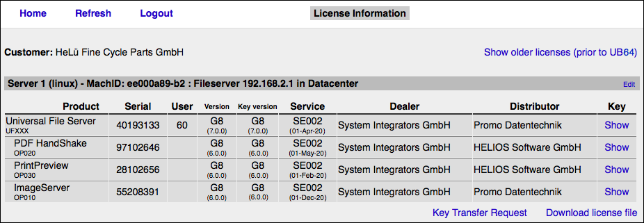 License Information