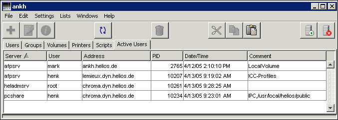 HELIOS Admin <code>Active Users</code> list