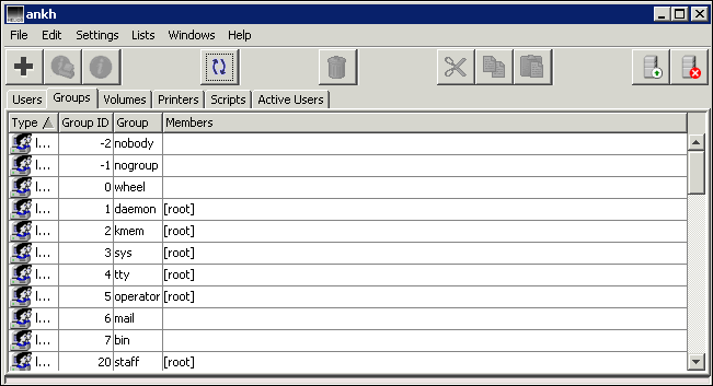 HELIOS Admin <code>Groups</code> list