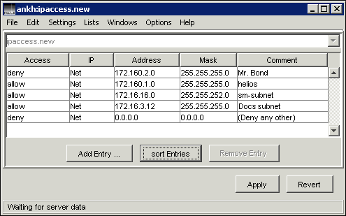Example of an IP access list