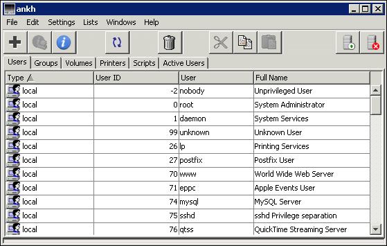 HELIOS Admin <code>Users</code> list