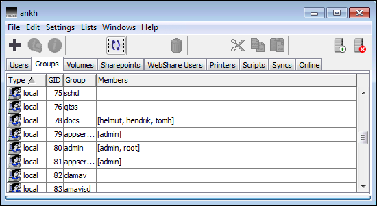 HELIOS Admin <code>Groups</code> list