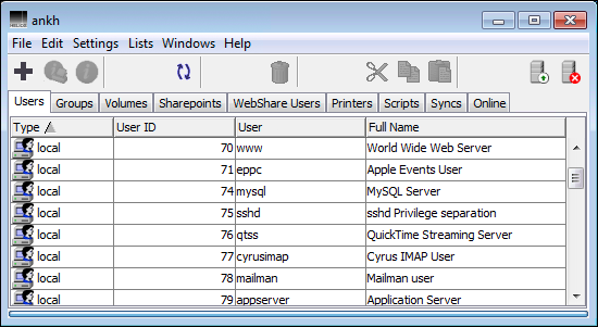 HELIOS Admin <code>Users</code> list