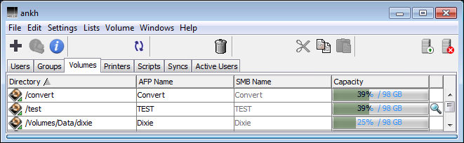 HELIOS volumes not defined as Windows share