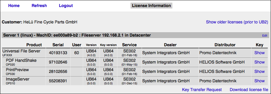 License Information