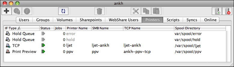 <code>Printers</code> list on host “ankh”
