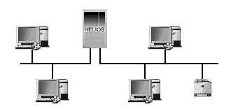 Internet mit zwei NIC und einem Router