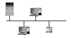 Network with one NIC