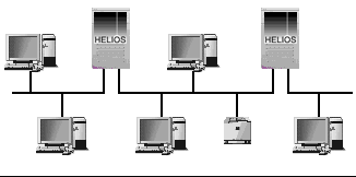 An internet with 2+2 NICs and two routers