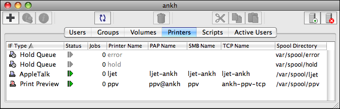 <code>Printers</code> list on host “ankh”