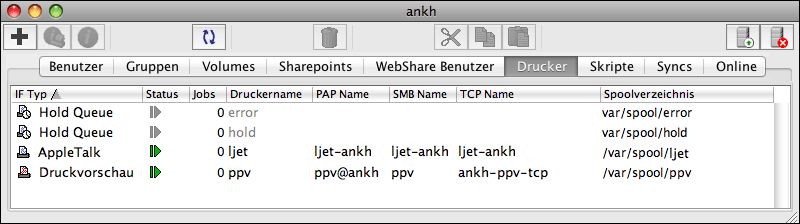 Liste <code>Drucker</code> auf dem Host „ankh“