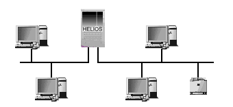 An internet with two NICs and one router