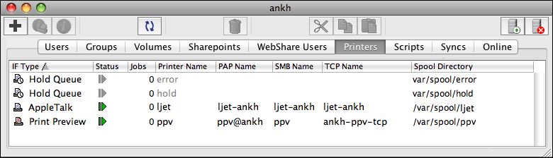 <code>Printers</code> list on host “ankh”