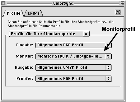 ColorSync-Profil für den
RGB-Farbraum