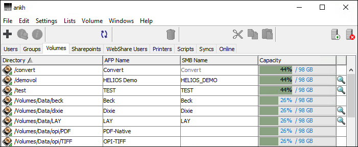 <code>Volumes</code> list on host “ankh”