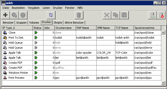 Liste <code>Drucker</code> auf dem Host „ankh“