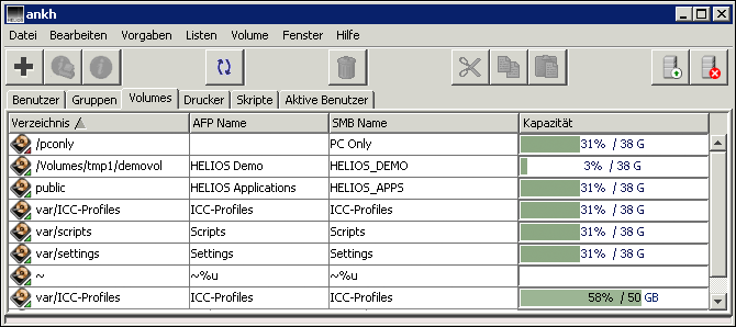 Registerkarte <code>Volumes</code> auf dem Host „ankh“