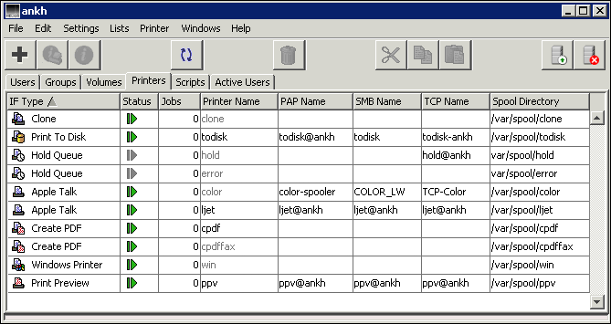 <code>Printers</code> list on jost “ankh”