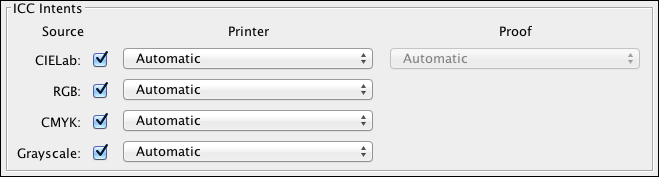 HELIOS Admin “ICC Intents” dialog window