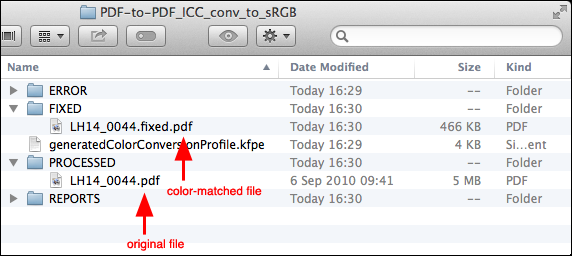 Hot folder after successful color conversion