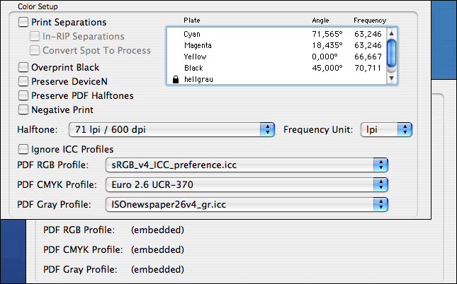 Profile information for tagged documents