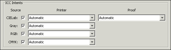 HELIOS Admin “ICC Intents” dialog window