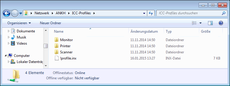 Inhalt des Volumes „ICC-Profiles“