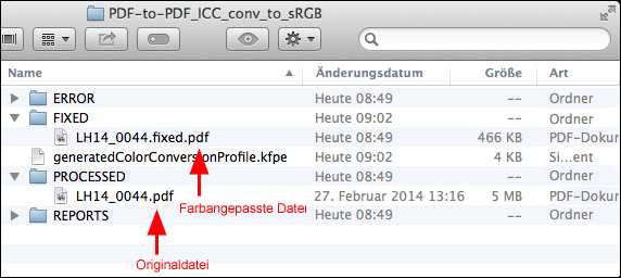 Hot Folder nach erfolgreicher Farbkonvertierung