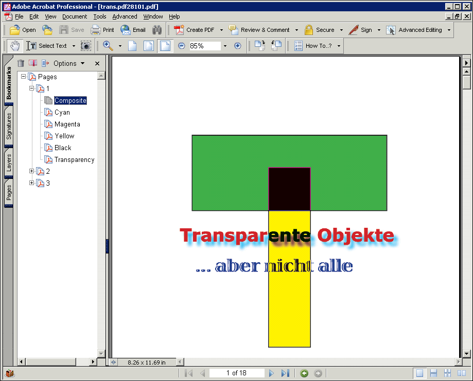 Composite-Ansicht des PDF-Dokuments