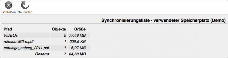 Verwendeter Speicherplatz in der Synchronisierungsliste