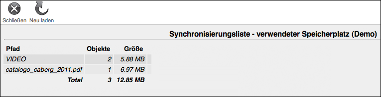 Verwendeter Speicherplatz in der Synchronisierungsliste