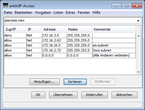 Beispiel einer IP-Zugangsliste