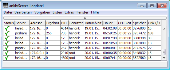 Beispiel einer Server-Logdatei