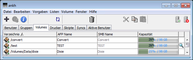 HELIOS Volumes ohne Windows-Freigabe