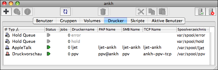 Liste <code>Drucker</code> auf dem Host „ankh“