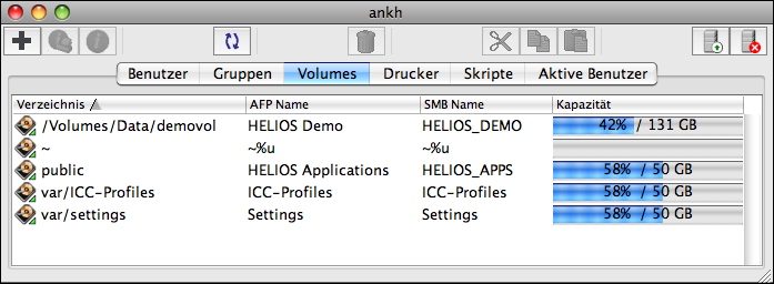Liste <code>Volumes</code> auf dem Host „ankh“
