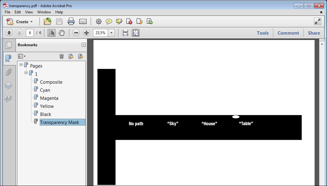 Transparenzmaske in eigenem Layer