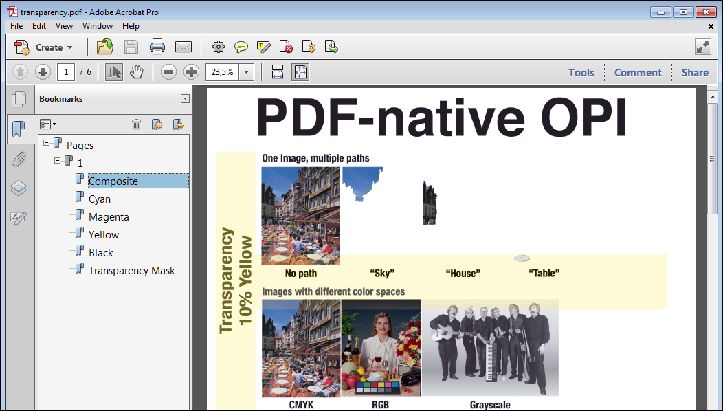 PDF document composite view